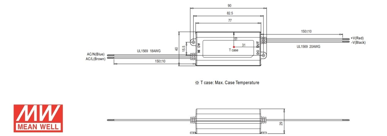 Mechanical features