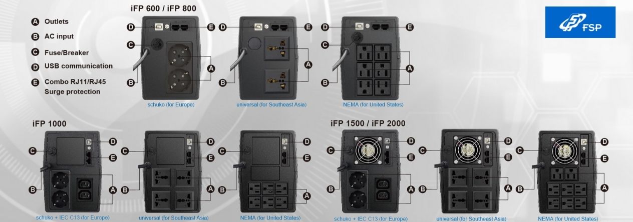 Technical Specifications