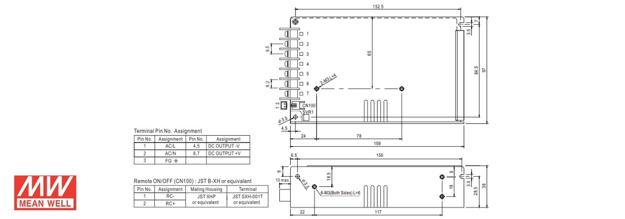 Mechanische Eigenschaften HRP-100