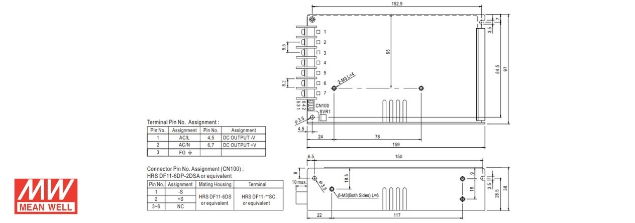 Mechanical Features HRP-150