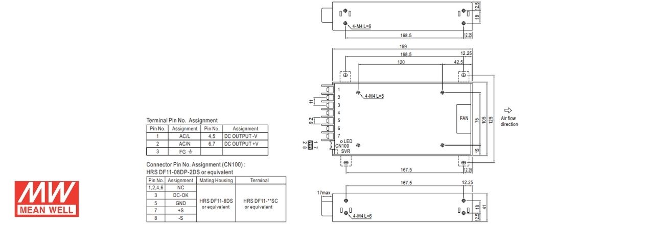 Mechanical-Features