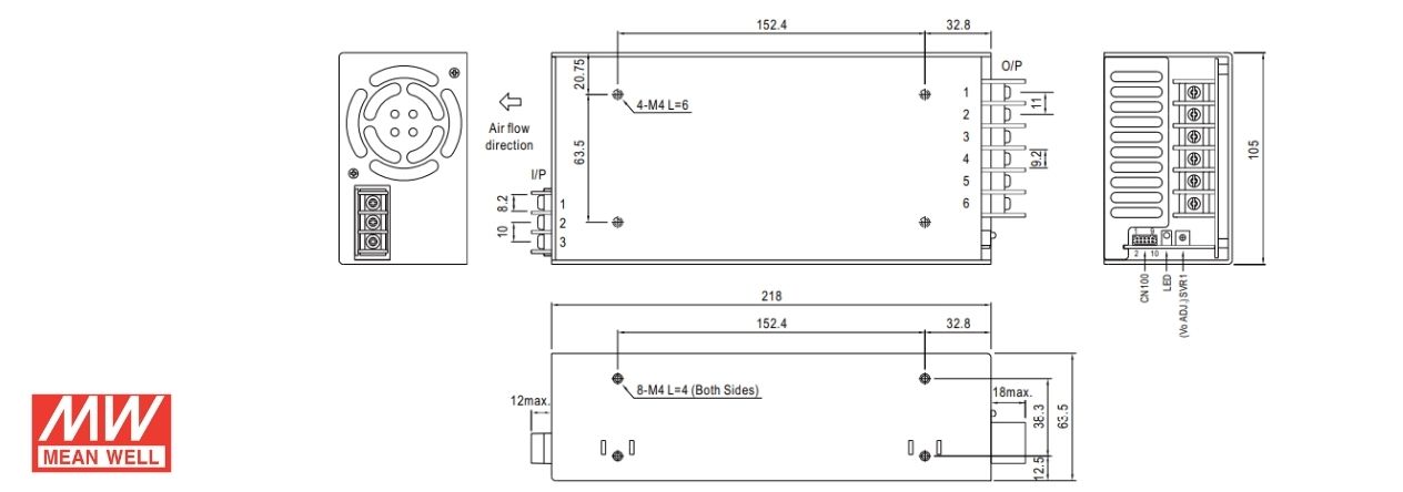 Mechanical Features