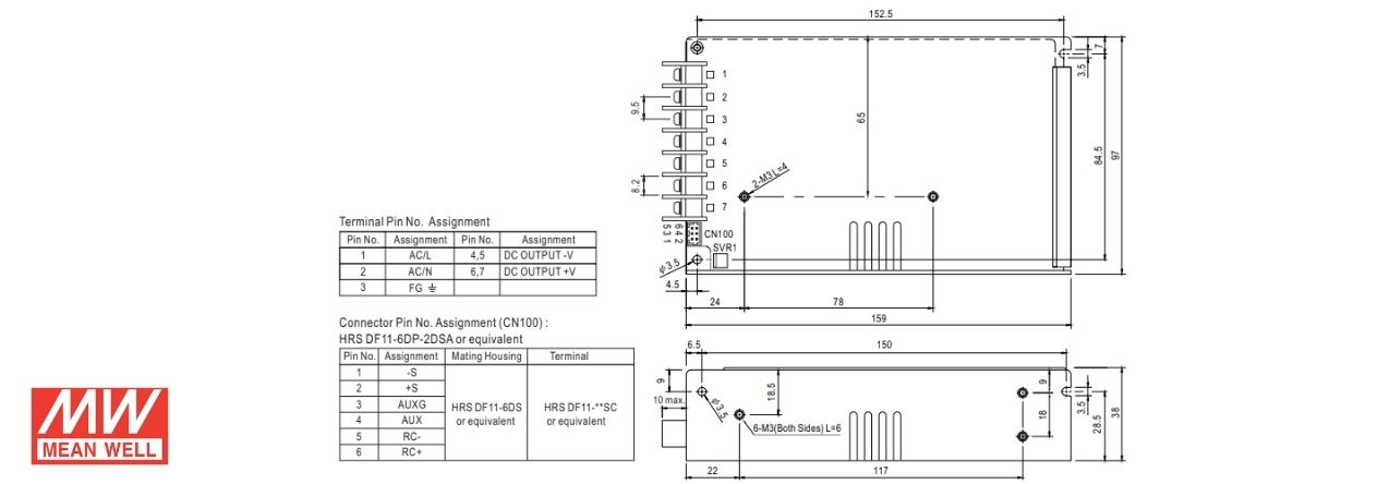 Technical Features