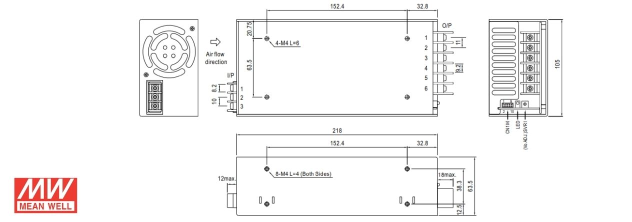 Mechanical Features