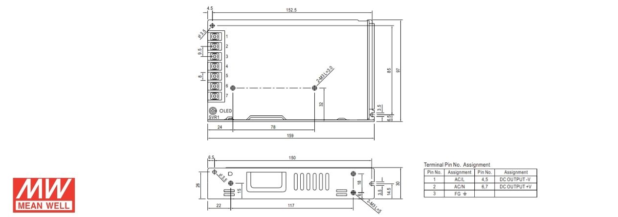 Mechanical Features LRS