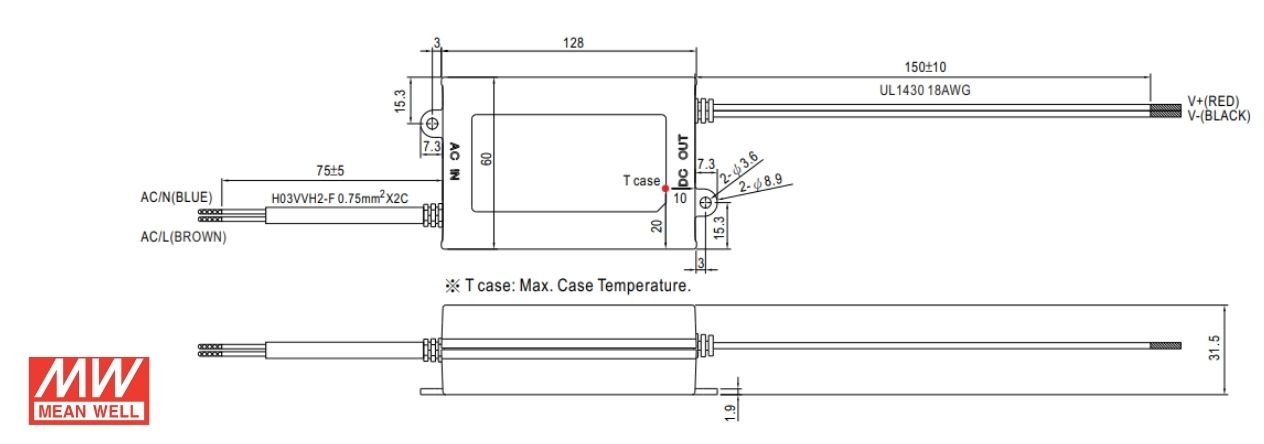 Mechanical features