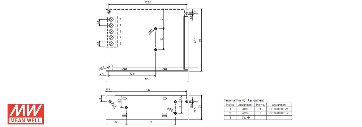 Mechanical features RS