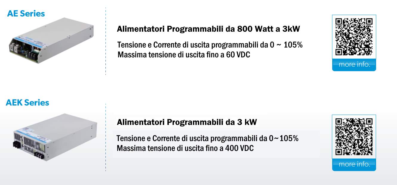 maggiori informazioni sulle serie AE AEK di Cotek tramite QR code