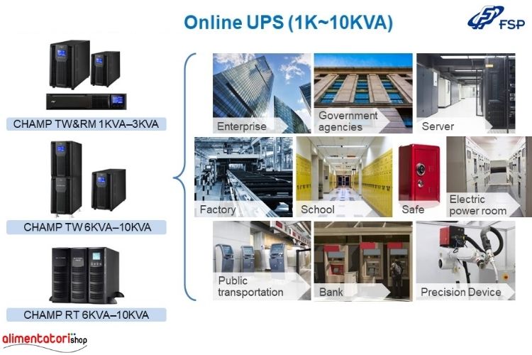 Online UPS 1K-10KVA