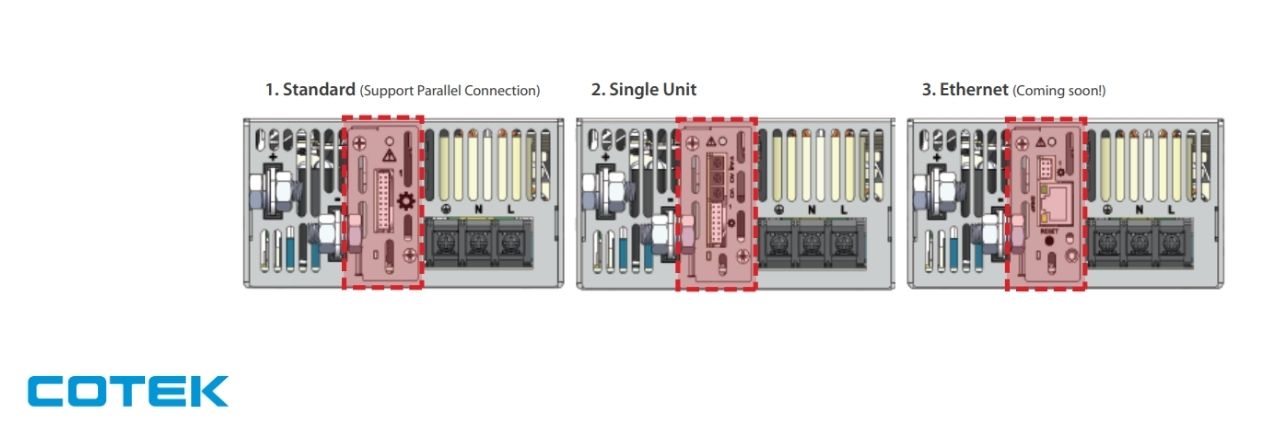 Scheda-interfaccia-Serie-AD-1500-LV-Cotek