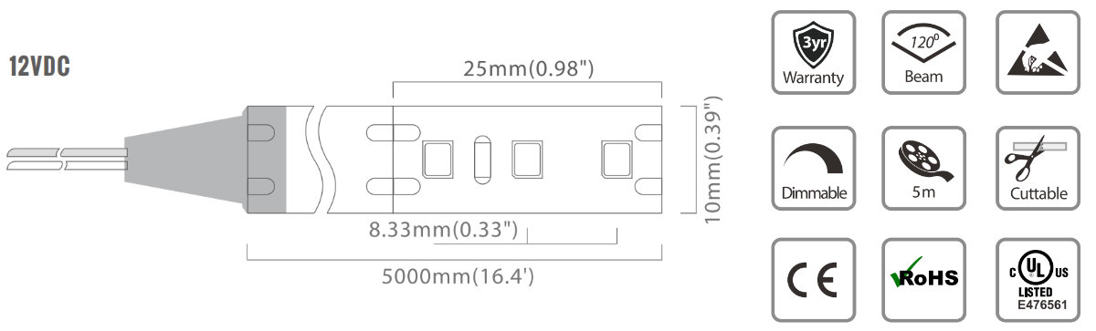 Parametri tecnici strip 3528 120 led su alimentatorishop