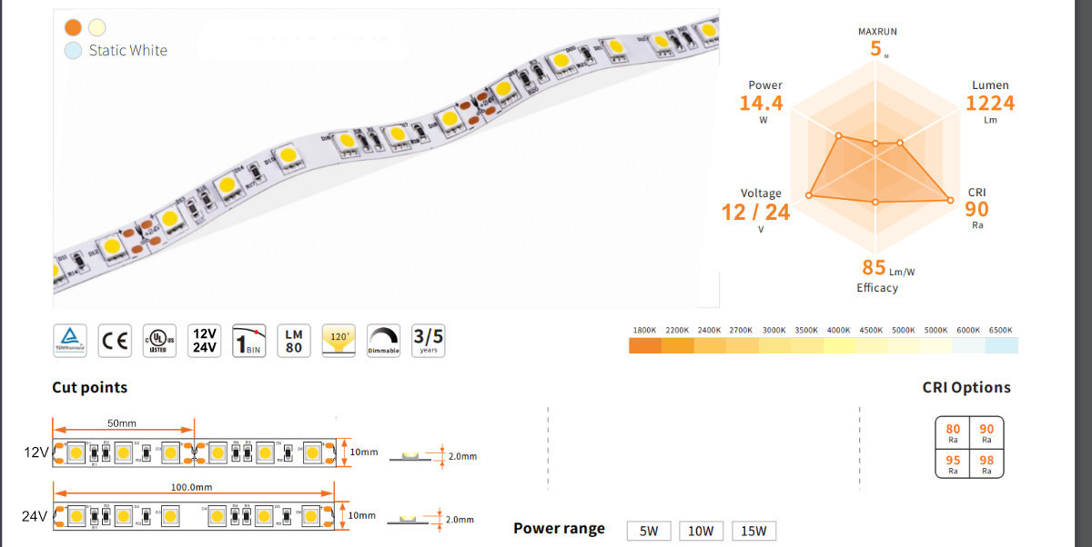 Parametros tecnicos strip led 60 led metro su alimentatorishop