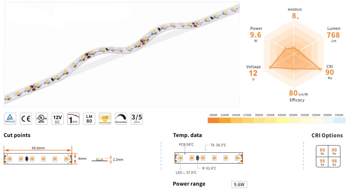 parametri strip 3528 60 led pro su alimentatorishop