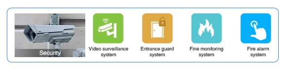 Applicazioni sistemi di sicurezza