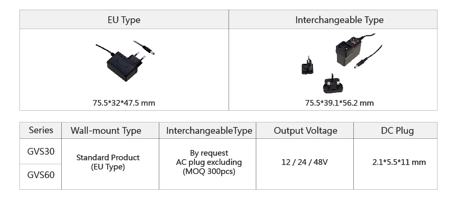 Technical-Specifications-Series-GSV30-60